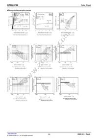 RZE002P02TL Datasheet Page 3