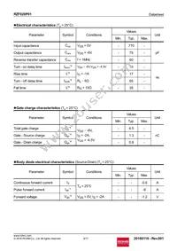 RZF020P01TL Datasheet Page 3