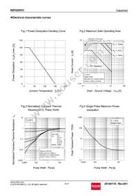 RZF020P01TL Datasheet Page 4