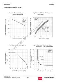 RZF020P01TL Datasheet Page 6