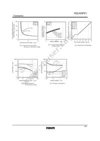 RZL025P01TR Datasheet Page 4