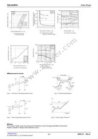 RZL035P01TR Datasheet Page 4