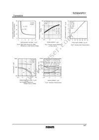 RZQ045P01TR Datasheet Page 4