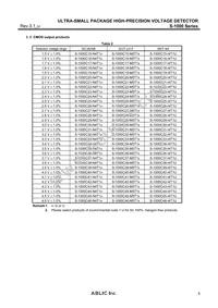 S-1000N19-I4T1U Datasheet Page 5