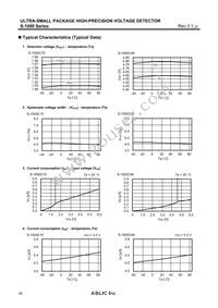 S-1000N46-I4T1G Datasheet Page 18