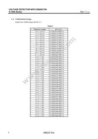 S-1002CA17I-M5T1U Datasheet Page 6