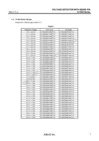 S-1002CA17I-M5T1U Datasheet Page 7