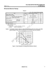 S-1002CA17I-M5T1U Datasheet Page 9