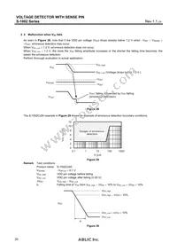 S-1002CA17I-M5T1U Datasheet Page 20