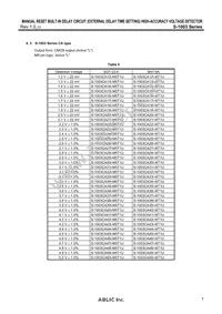 S-1003NB50I-M5T1U Datasheet Page 7