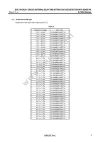 S-1004NB10I-M5T1U Datasheet Page 5