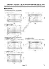 S-1112B55PI-L7OTFG Datasheet Page 21