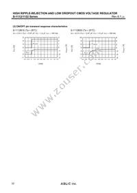 S-1112B55PI-L7OTFG Datasheet Page 22