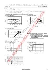 S-1121B55MC-N3OTFG Datasheet Page 17