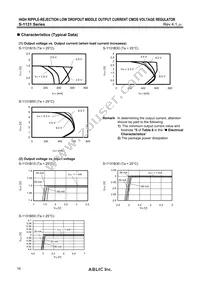 S-1131B55PD-N5OTFG Datasheet Page 16