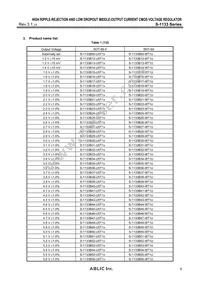 S-1133B60-U5T2U Datasheet Page 5