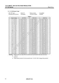S-1135D35-U5T1U Datasheet Page 10