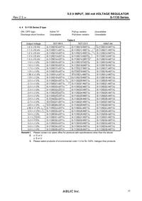 S-1135D35-U5T1U Datasheet Page 11
