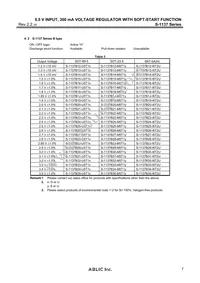 S-1137D35-U5T1U Datasheet Page 7