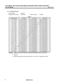S-1137D35-U5T1U Datasheet Page 8