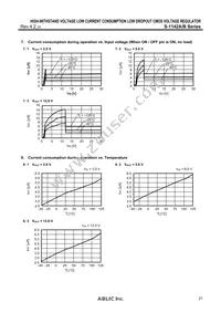 S-1142A50I-E6T1U Datasheet Page 21