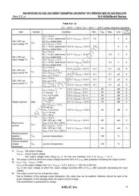 S-1142BF0H-E6T2U Datasheet Page 9