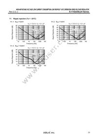 S-1142BF0H-E6T2U Datasheet Page 23