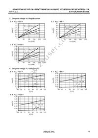 S-1142C35H-E6T2U Datasheet Page 19