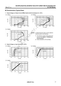 S-1155B50-U5T1U Datasheet Page 17