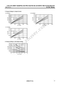 S-1167B55-I6T2G Datasheet Page 17