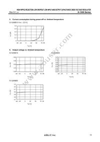 S-1200B52-M5T1U Datasheet Page 19