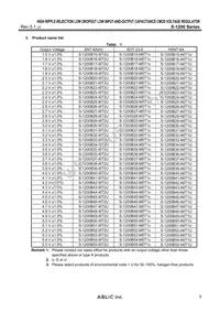 S-1200B55-I6T2G Datasheet Page 5