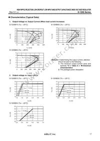 S-1200B55-I6T2G Datasheet Page 17