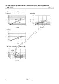 S-1200B55-I6T2G Datasheet Page 18