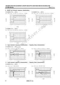 S-1200B55-I6T2G Datasheet Page 22