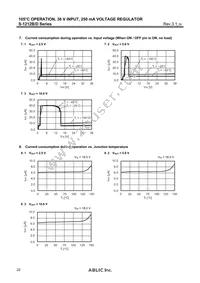 S-1212B80-U5T1U Datasheet Page 22