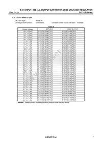 S-1315D41-M5T1U3 Datasheet Page 7