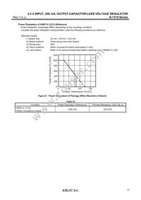 S-1315D41-M5T1U3 Datasheet Page 11