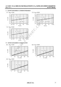 S-1317A10-A4T2U4 Datasheet Page 17