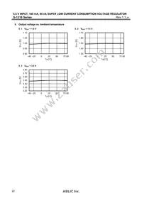 S-1318D30-M5T1U4 Datasheet Page 22