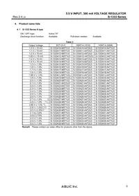 S-1333D35-M5T1U3 Datasheet Page 5