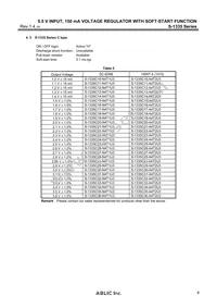 S-1335M36-M5T1U3 Datasheet Page 9