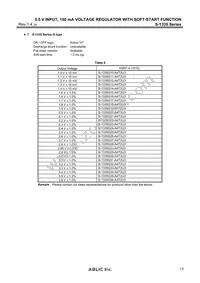 S-1335M36-M5T1U3 Datasheet Page 13