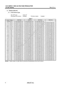 S-13A1H35-U5T1U3 Datasheet Page 8