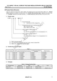 S-13D1D2J2J-M6T1U3 Datasheet Page 5