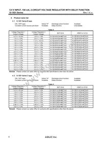 S-13D1D2J2J-M6T1U3 Datasheet Page 6