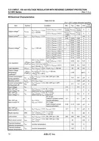 S-13R1B25-N4T1U3 Datasheet Page 12