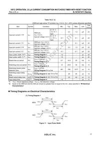 S-1411J45-K8T2U4 Datasheet Page 17