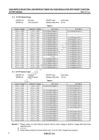 S-1701Y3540-U5T1U Datasheet Page 8