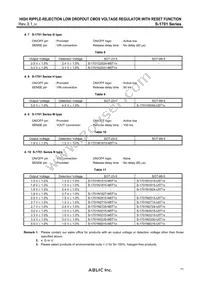 S-1701Y3540-U5T1U Datasheet Page 11